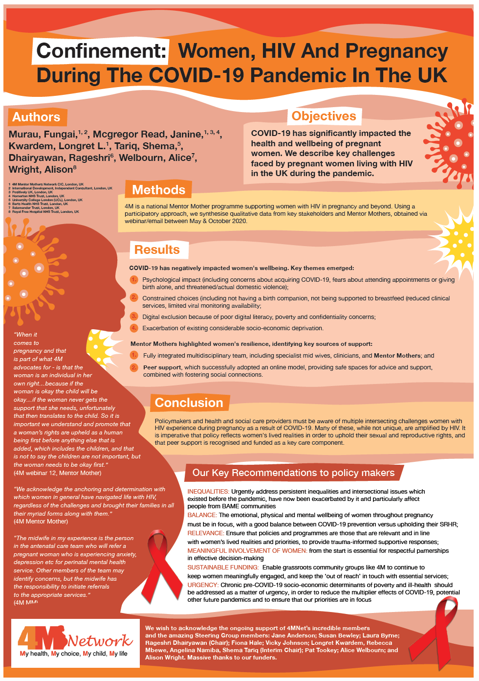 Women, HIV and COVID BHIVA 2022 Spring Conference Poster 4M Mentor
